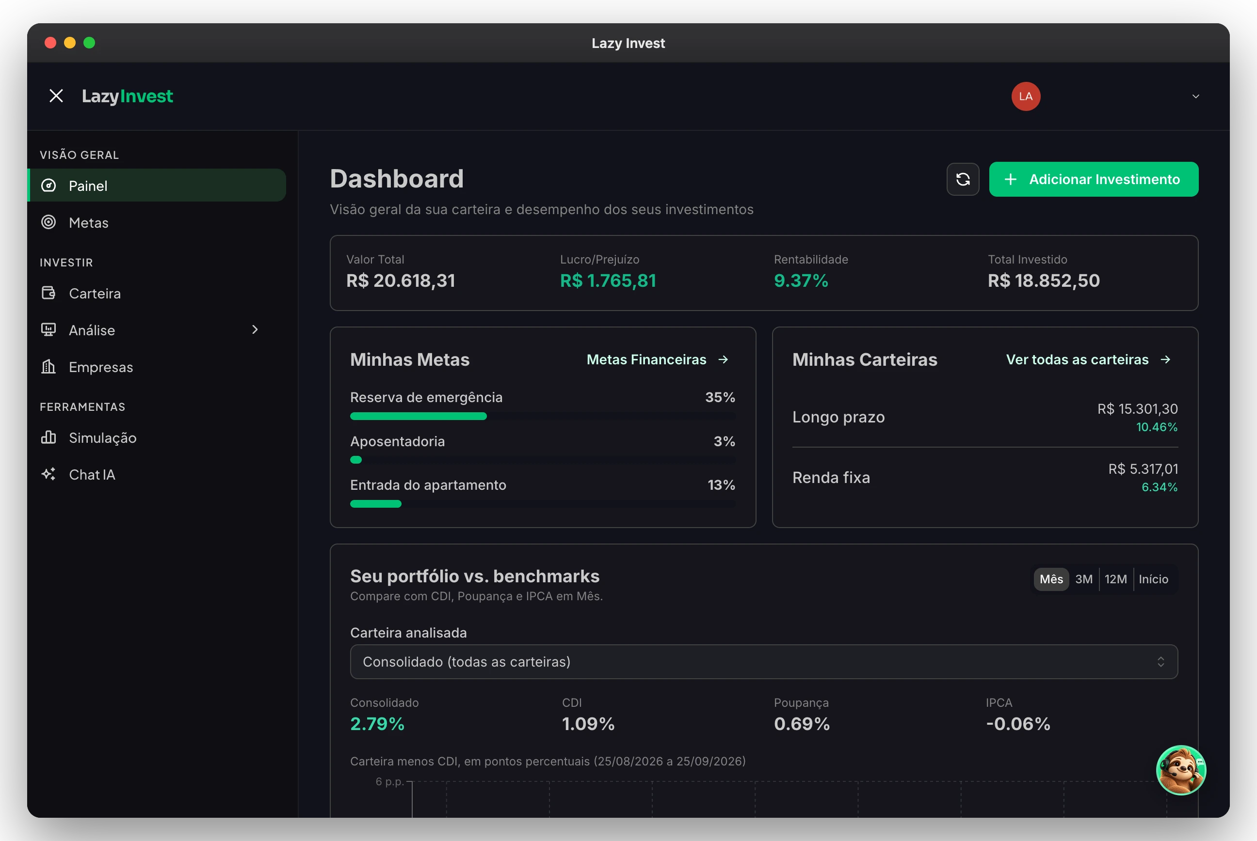 Mockup do dashboard Lazy Invest