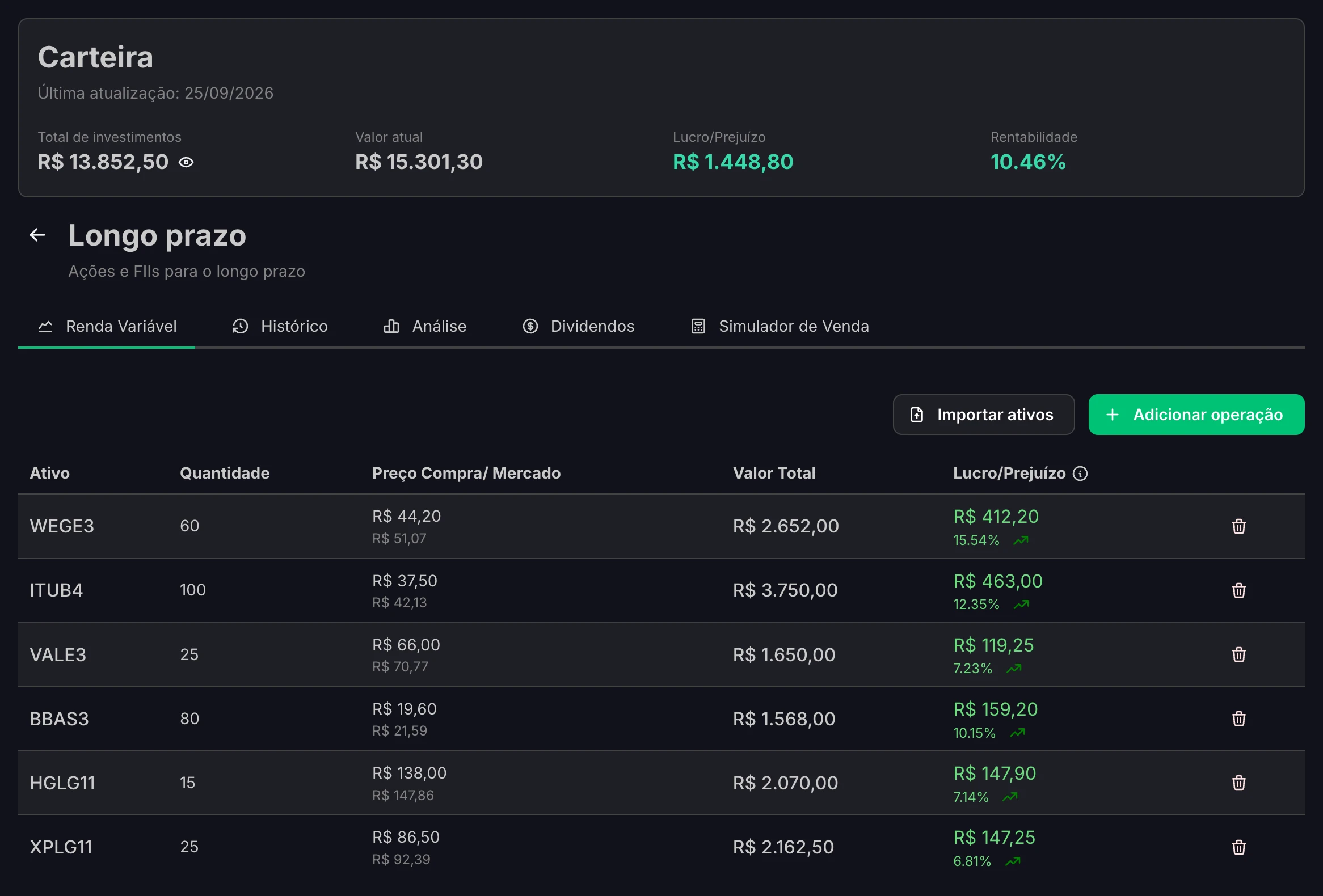 Tela de carteira do Lazy Invest com ativos, lucro e rentabilidade