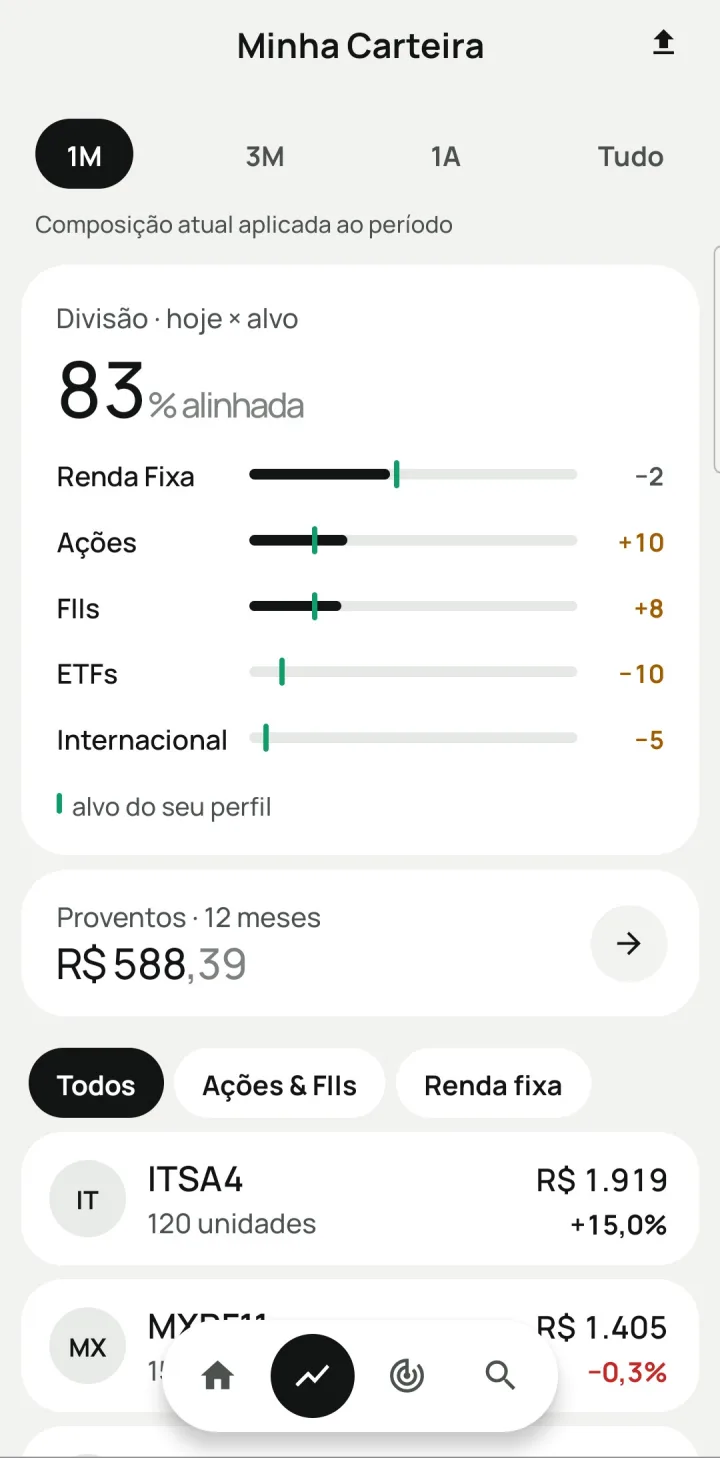 Tela Carteira com a divisão de hoje comparada ao alvo